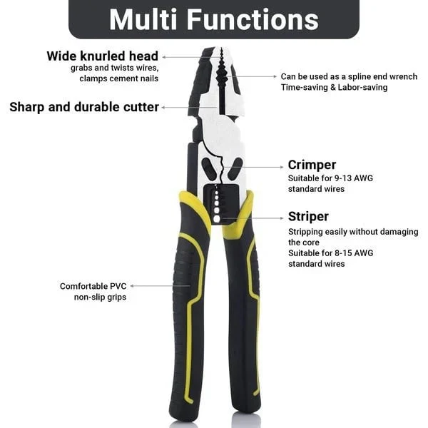 4-in-1 Lineman Plier - Image 6