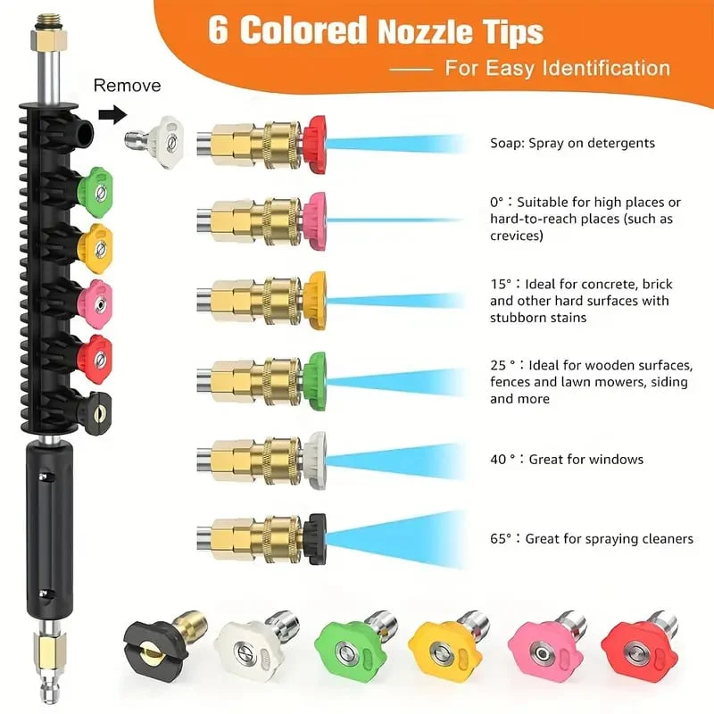 4000 PSI Telescoping High Pressure Washer Wand Set for Gutter & Roof Drainage & Walls Cleaning - Image 10