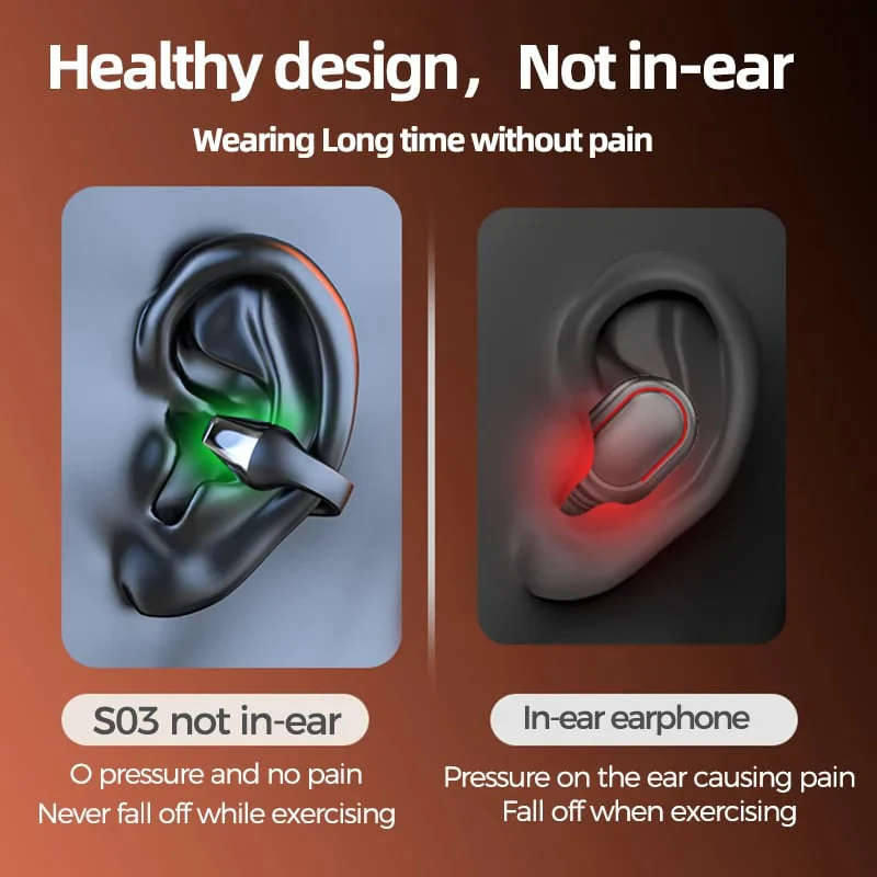 Wireless Ear Clip Bone Conduction Headphones🎧 - Image 3