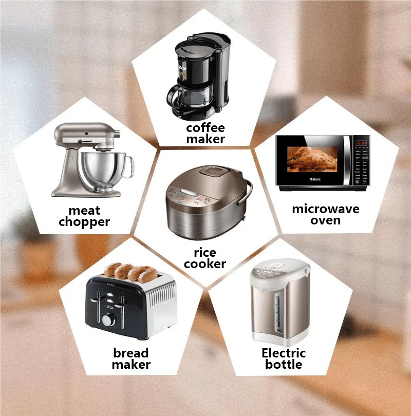 New Upgrade Cord Organizer For Kitchen Appliances - Image 6