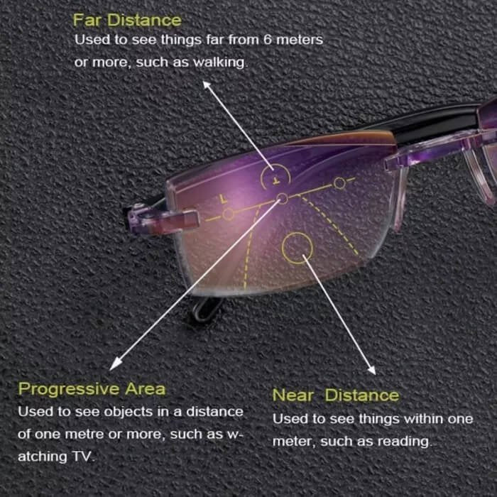 NEW DIAMOND-CUT BIFOCAL PROGRESSIVE & ANTI-BLUE EYEWEAR ULTRALIGHT READING GLASSES - Image 4