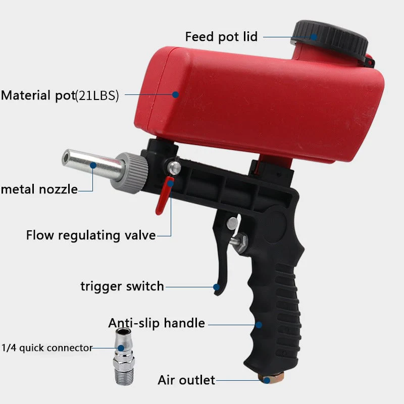 Portable Pneumatic Sandblasting Gun - Image 4