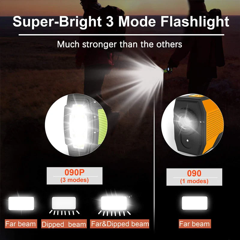 Multifunctional emergency radio with flashlight hand crank radio solar radio - Image 3