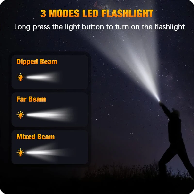 Multifunctional emergency radio with flashlight hand crank radio solar radio - Image 7