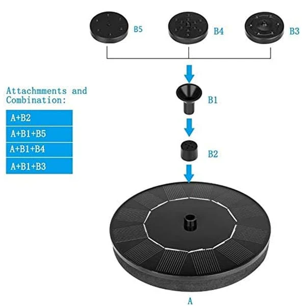 Solar outdoor fountain-The perfect garden decoration - Image 7