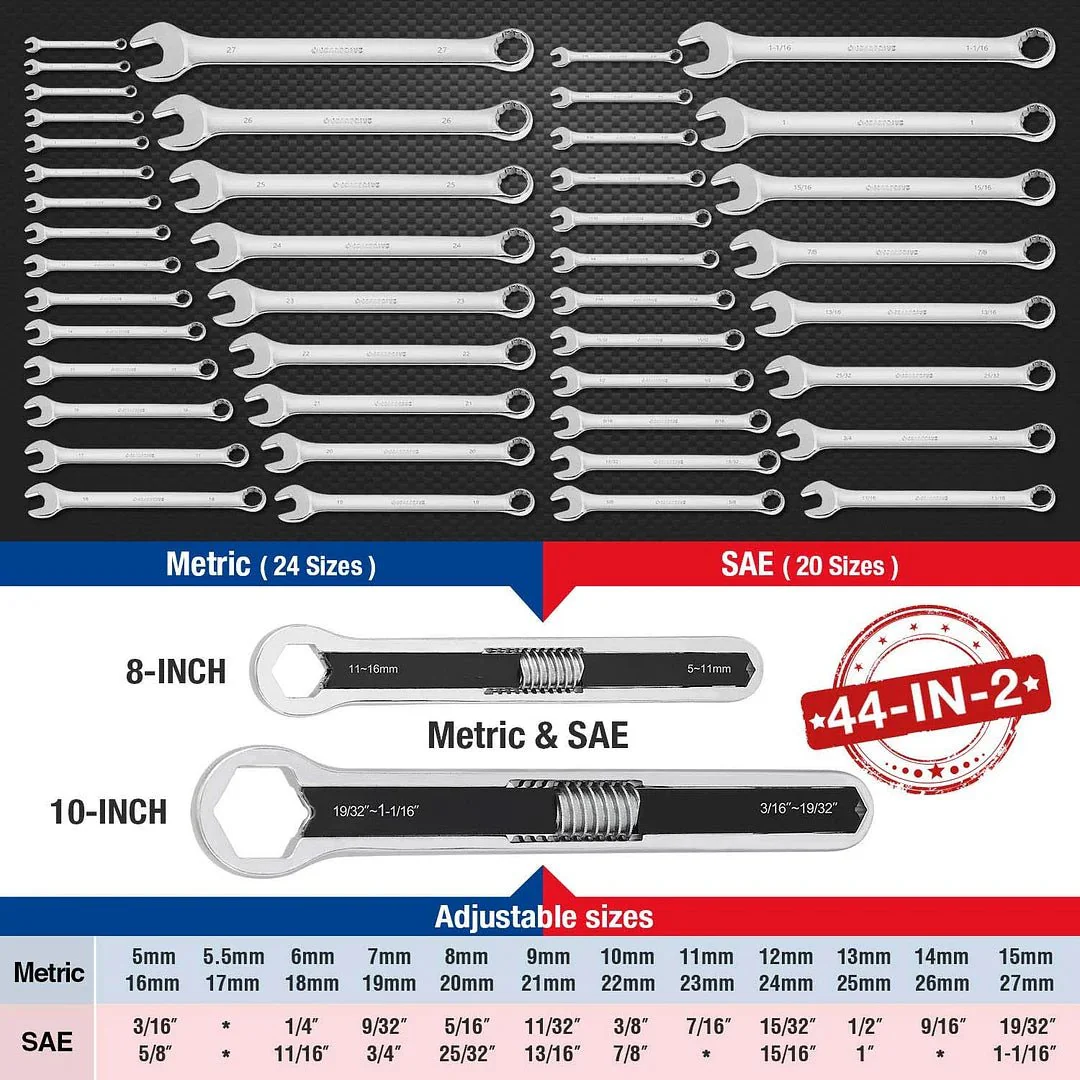 Multi Function Adjustable Spanner - Image 4