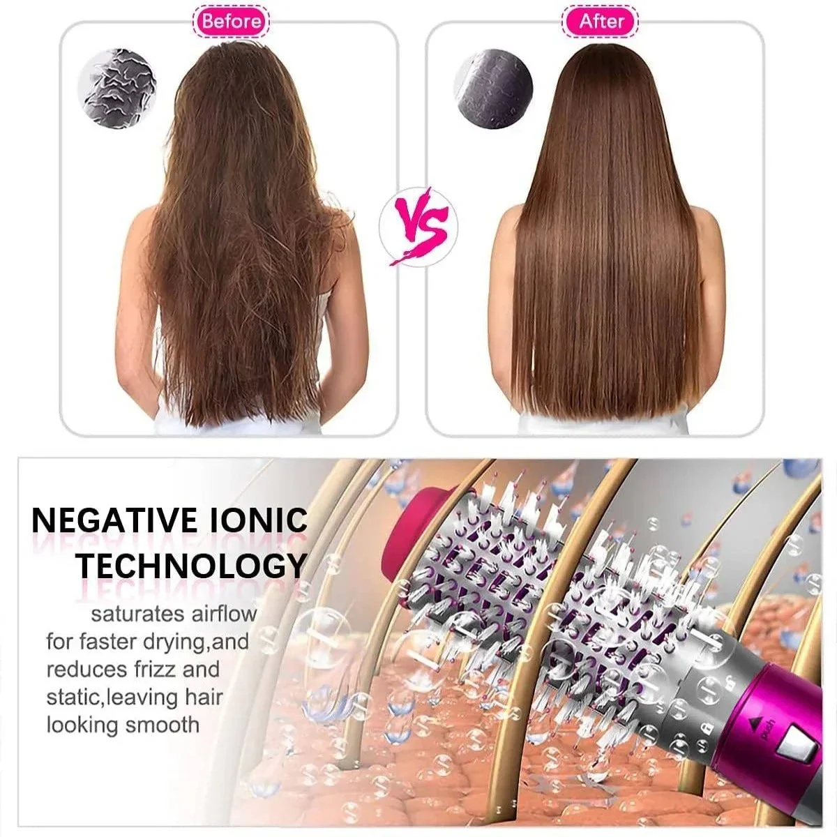 5 in 1 Complete Hair Styler Set - Image 3